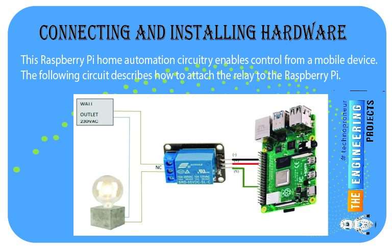 control appliances with Rpi4, raspberry pi 4 control devices, rpi4 ble control, raspberry pi 4 ble appliances control