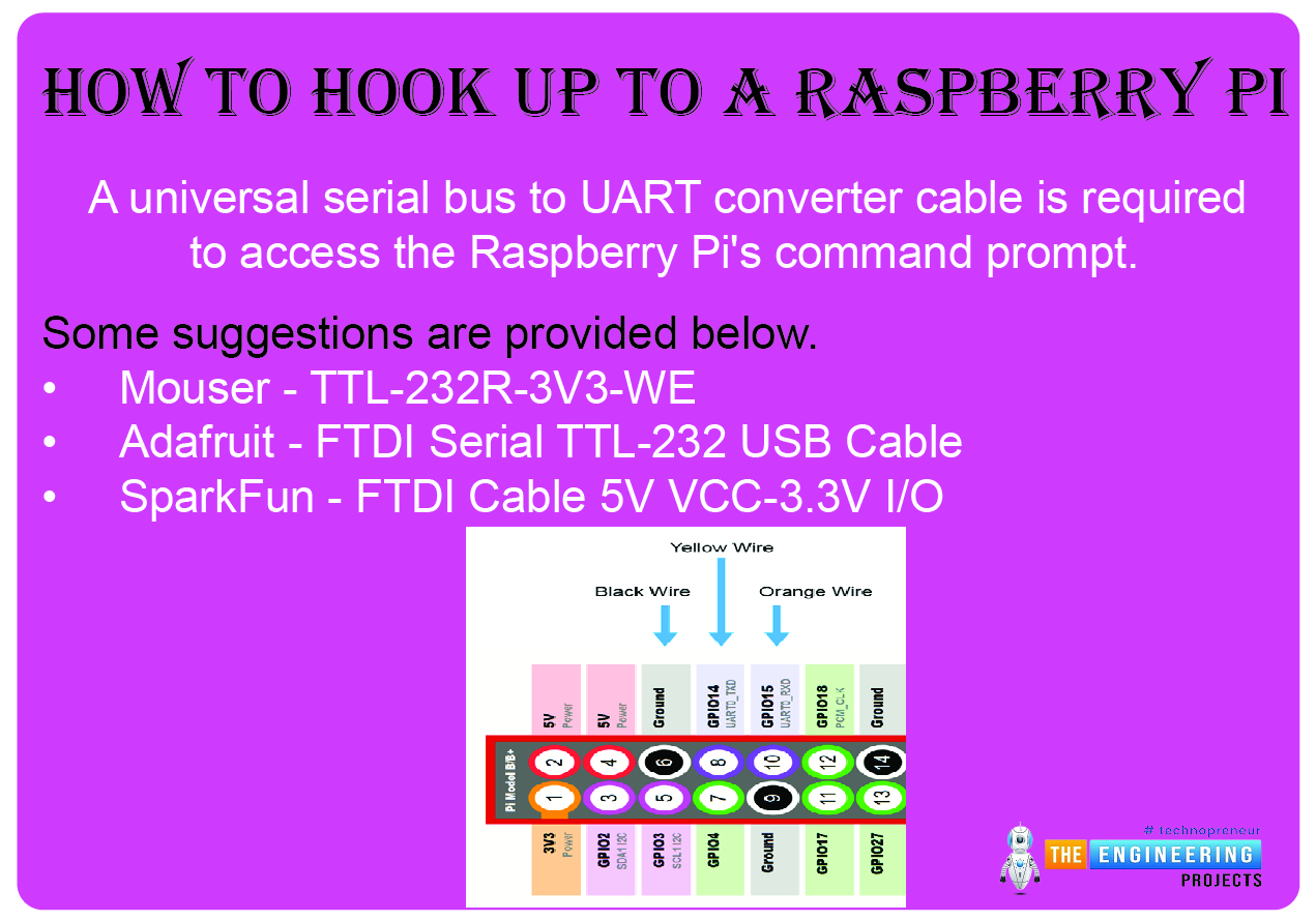 control appliances with Rpi4, raspberry pi 4 control devices, rpi4 ble control, raspberry pi 4 ble appliances control