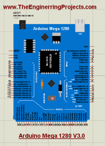 Arduino Mega 1280 Library for Proteus, Arduino Mega 1280 Library in Proteus, Arduino Mega 1280 simulation, Arduino Mega 1280 Proteus simulation