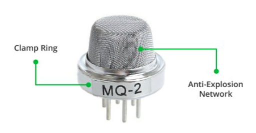 mq2 gas sensor, mq2 smoke sensor, smoke sensor mq2 datasheet, smoke sensor pin diagram, smoke sensor mq2, mq-2 sensor arduino 