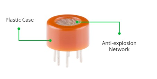 MQ-3 Alcohol Sensor, MQ-3  Datasheet, MQ-3 Pinout, MQ-3 Working, MQ-3 Applications, MQ-3 Sensor