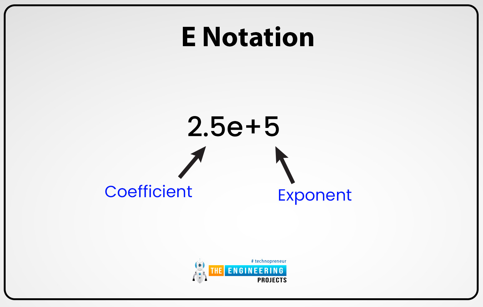 Scientific Notation, Scientific Notation examples, Scientific Notation rules, Scientific Notation problems, Scientific Notation definition, significant figures