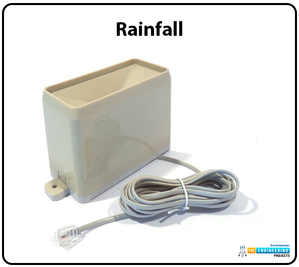 IoT Based Weather Station in Raspberry Pi 4, weather station in Rpi4, weather control project, weather monitoring with RPi4