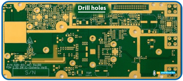 Factors Affecting the Prices of PCB Manufacturing & Assembly