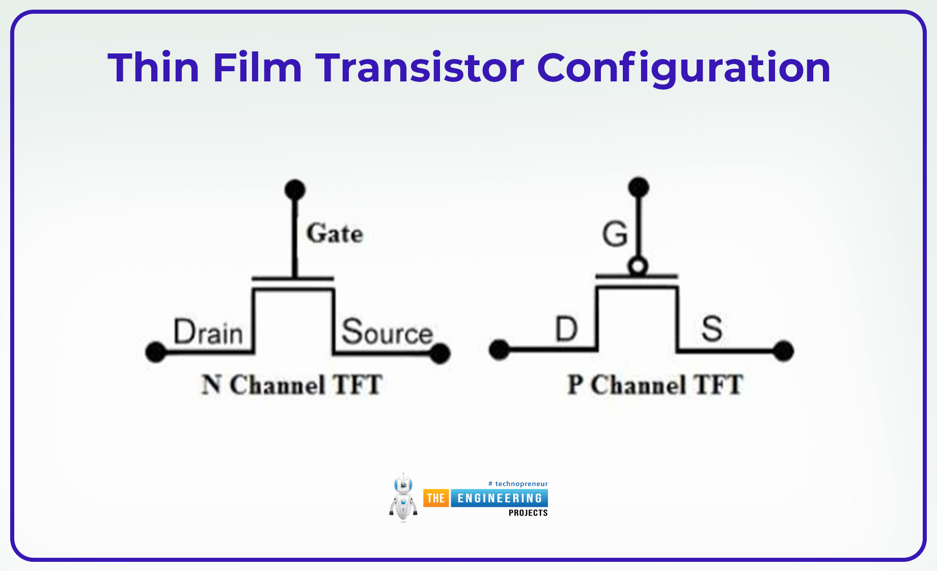 An Overview of the Thin Film Transistor and its Use in Displays, thin fil transistor introduction, thin film transistor configuration, TFT semiconductors