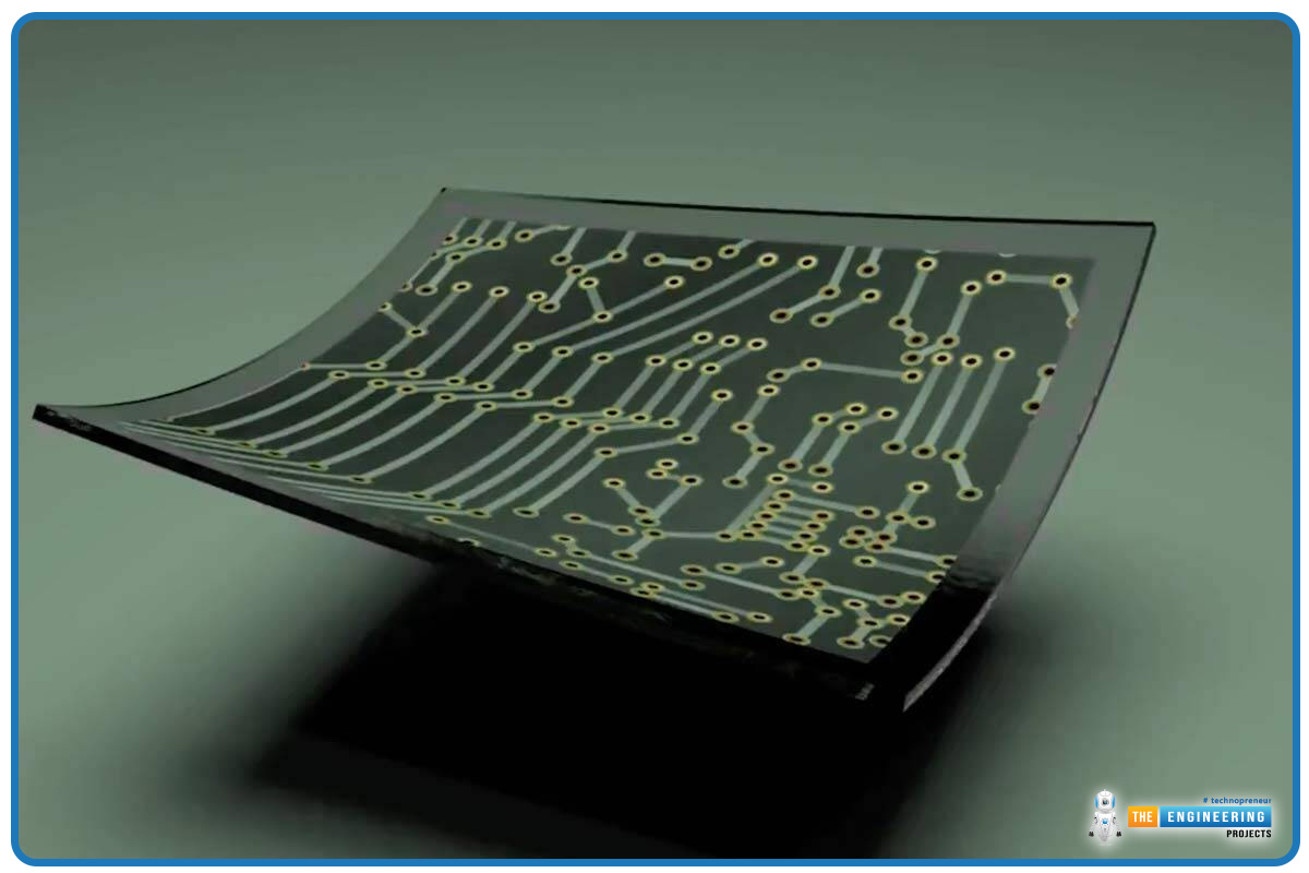 An Overview of the Thin Film Transistor and its Use in Displays, thin fil transistor introduction, thin film transistor configuration, TFT semiconductors