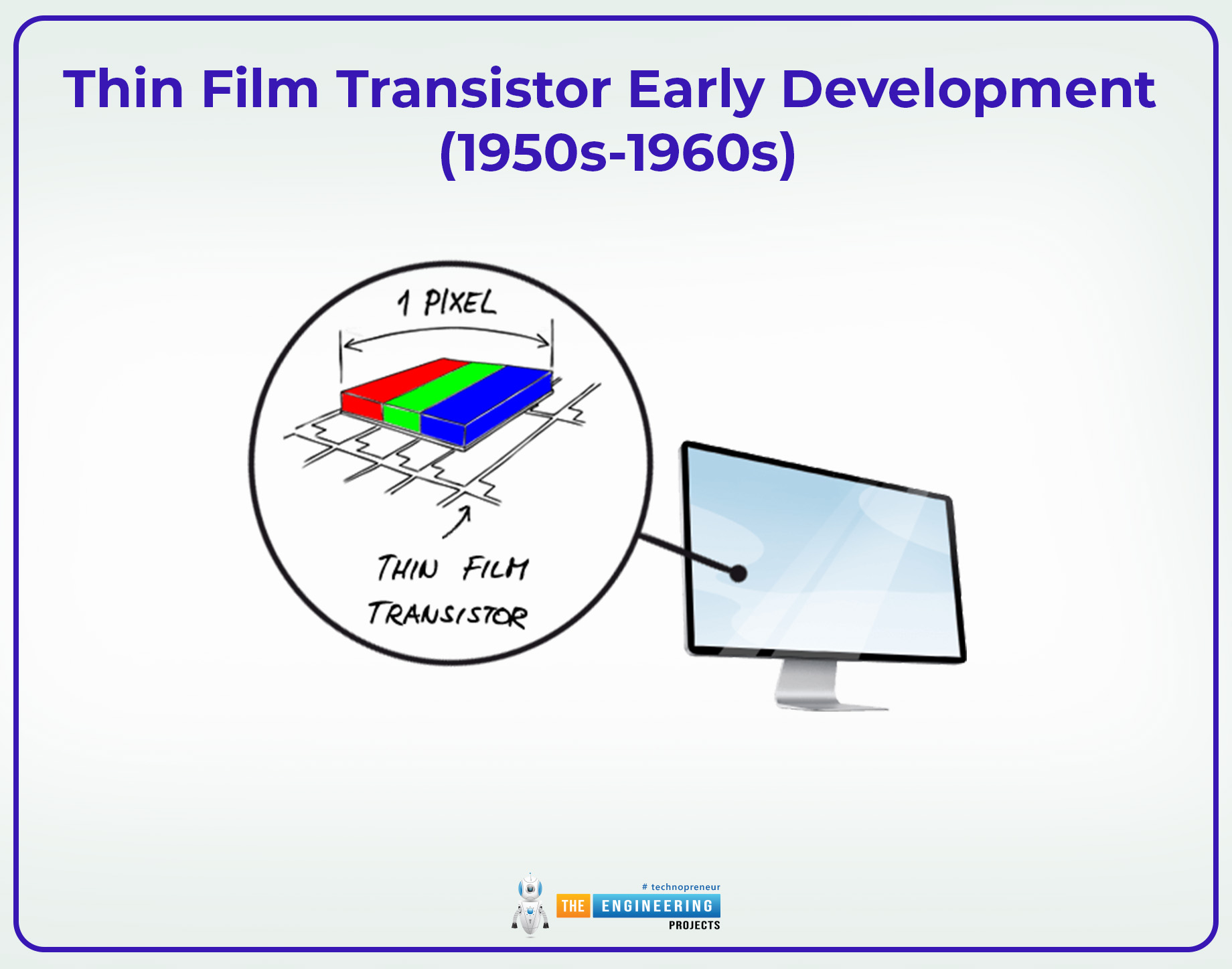 An Overview of the Thin Film Transistor and its Use in Displays, thin fil transistor introduction, thin film transistor configuration, TFT semiconductors