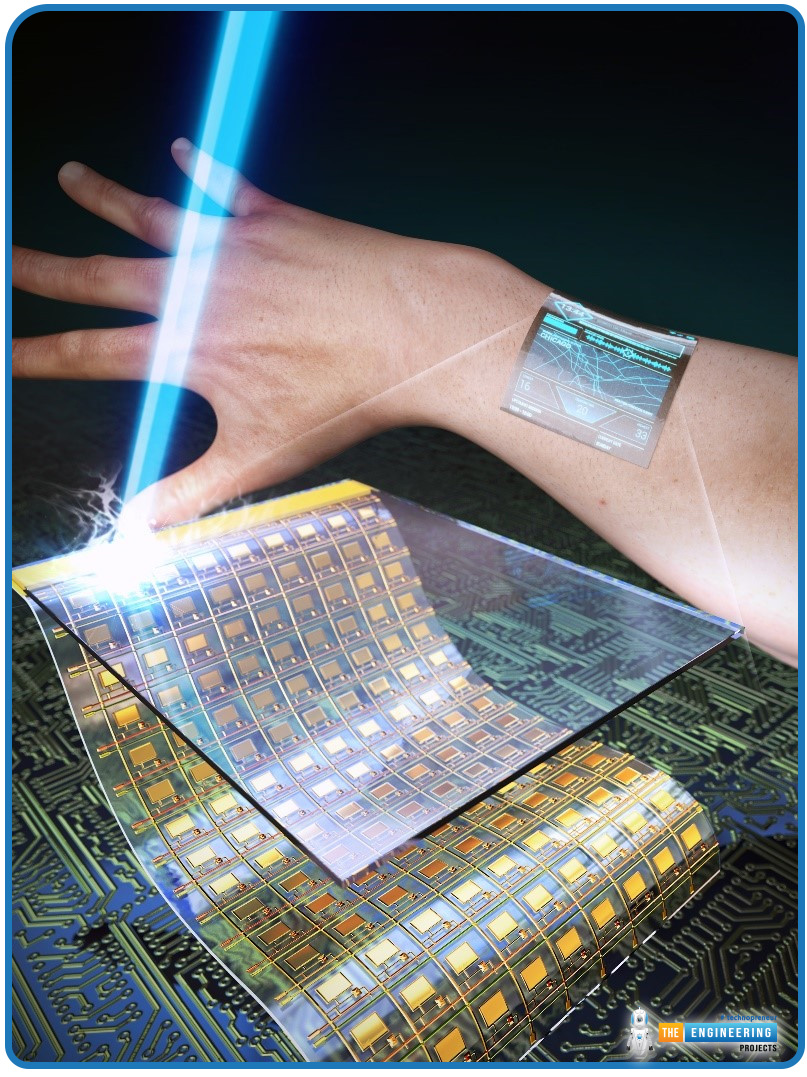 An Overview of the Thin Film Transistor and its Use in Displays, thin fil transistor introduction, thin film transistor configuration, TFT semiconductors