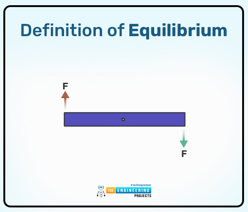 First Condition of Equilibrium - The Engineering Projects