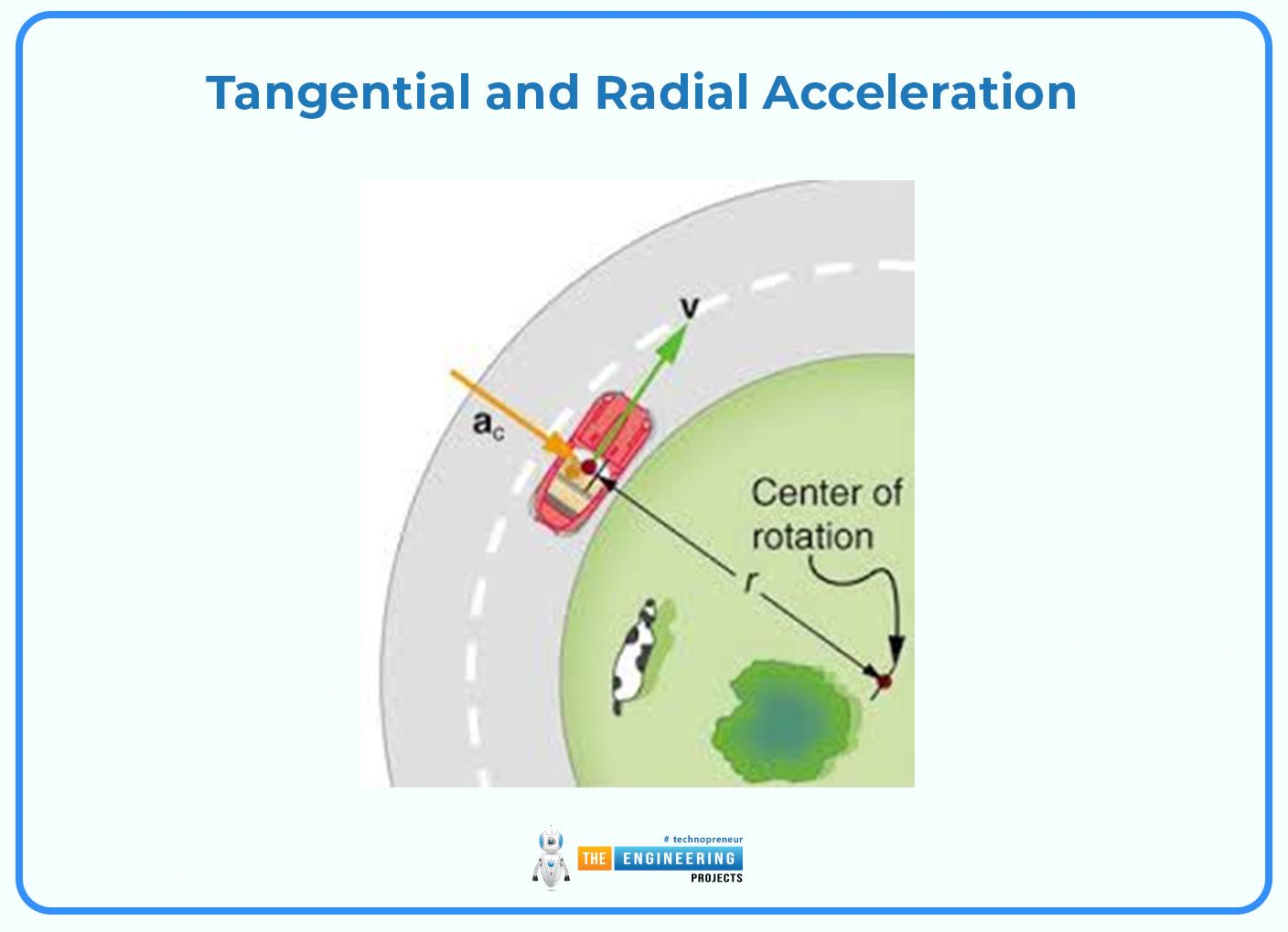 Acceleration, Acceleration Definition, Acceleration Types, Acceleration Mathematical Representation, Acceleration Examples, Acceleration Applications