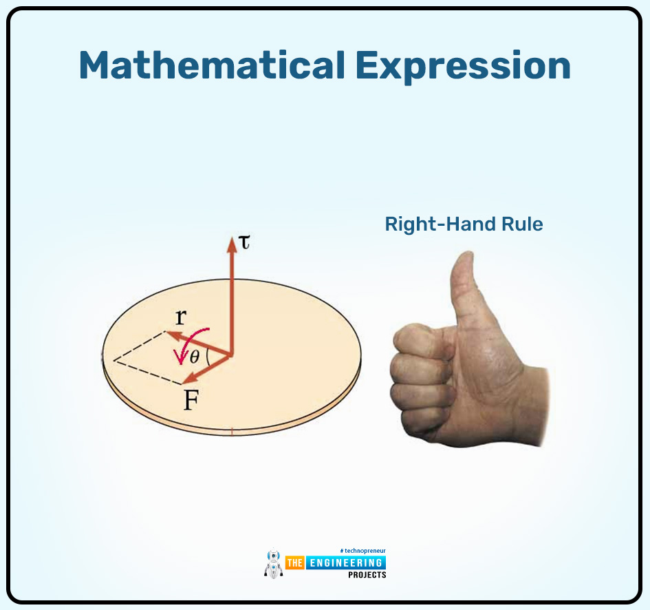 Introduction of torque in physics, torque basics, intro to torque, torque intro, torque getting started, torque examples, torque applications, torque calculations