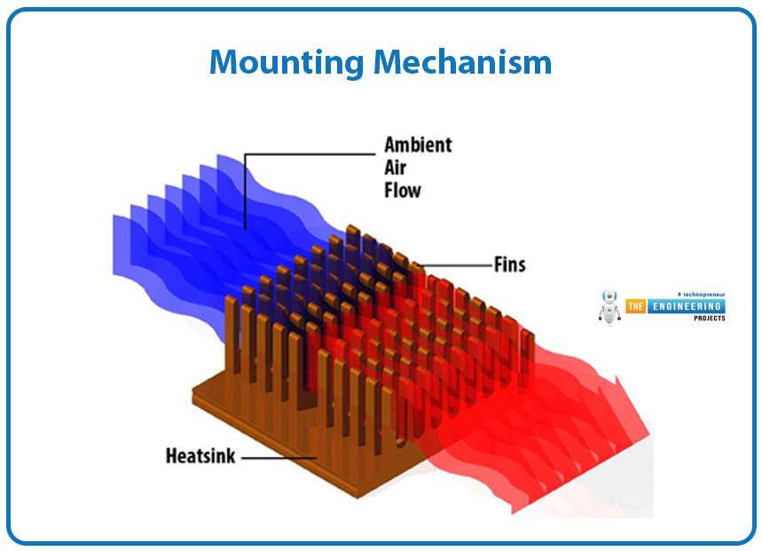 Introduction to PCB Heat Sinks, pcb heat sinks, heat sink pcb