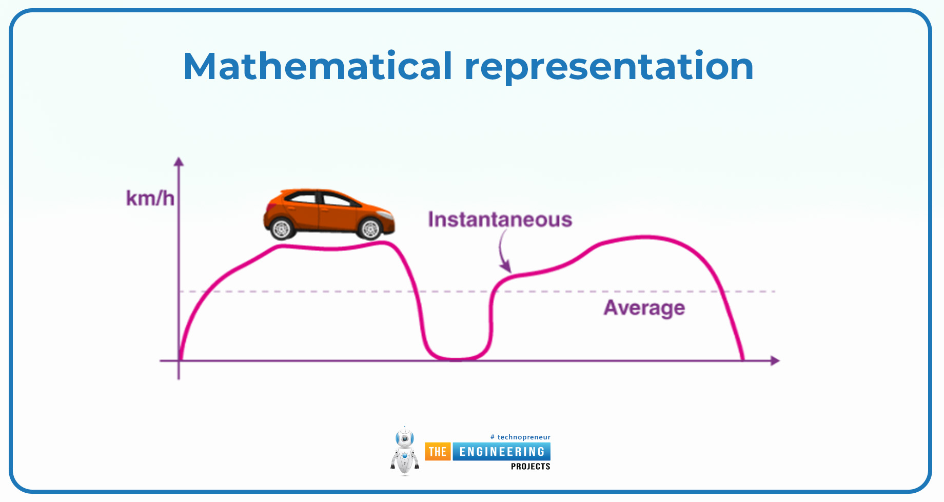 velocity in physics, physics velocity, velocity definition, velocity examples, velocity problems, velocity applications, speed and velocity