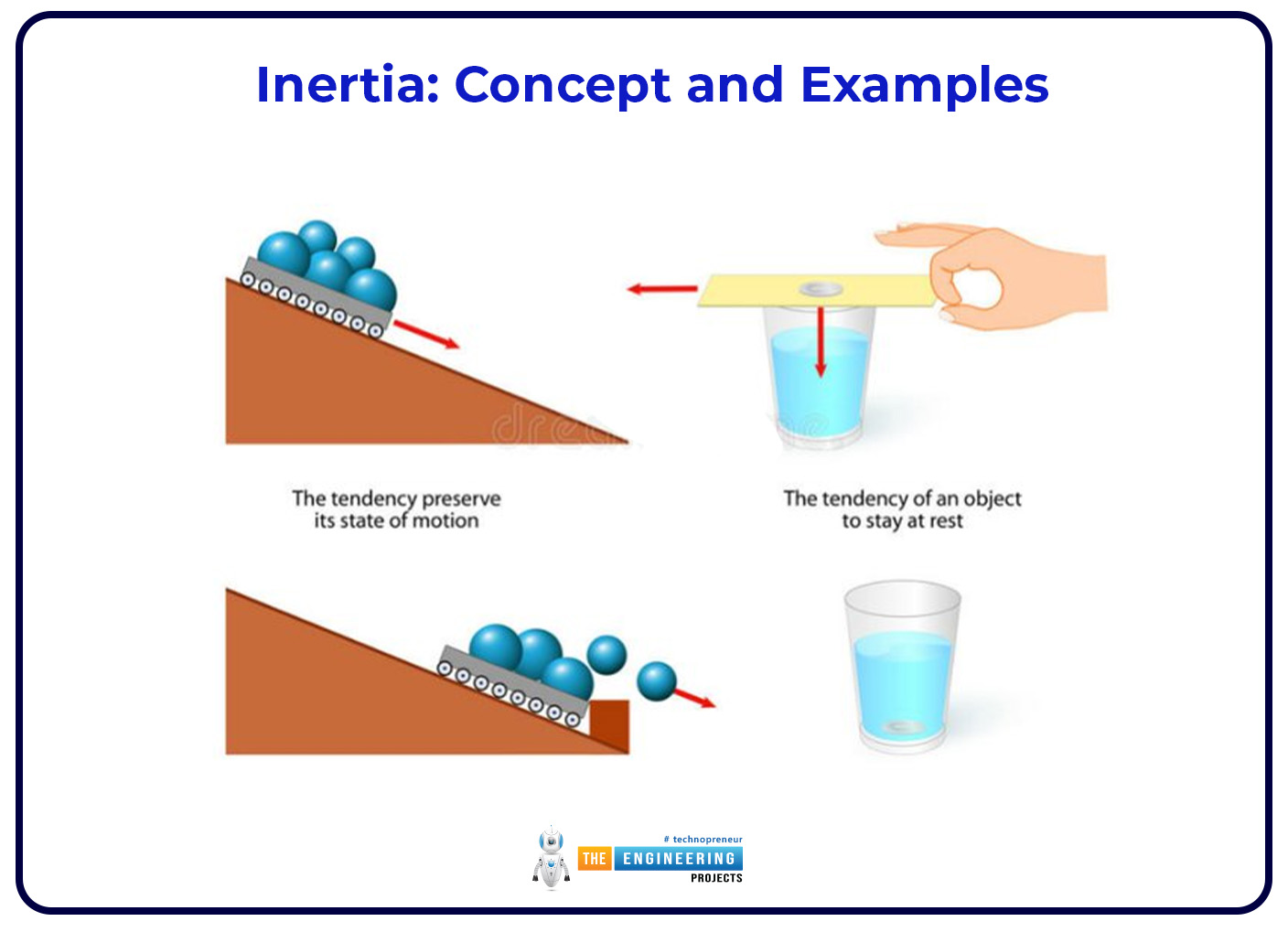 Newton s Laws Of Motion The Engineering Projects Newton s Laws Of Motion The Engineering Projects