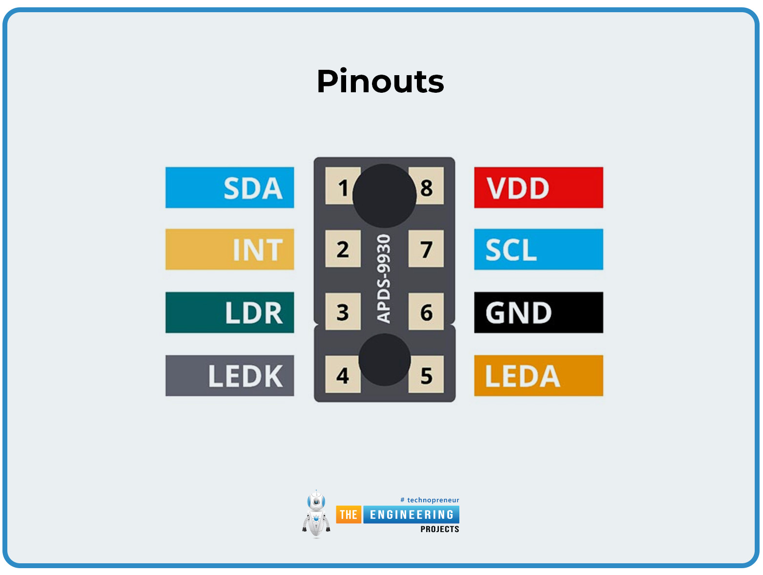 APDS-9930, APDS-9930 Pinout, APDS-9930 Datasheet, APDS-9930 working, APDS-9930 applications 