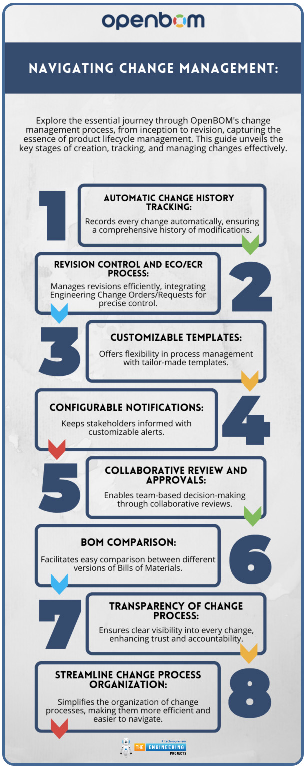 Essential Tips for Effective Engineering Change Management