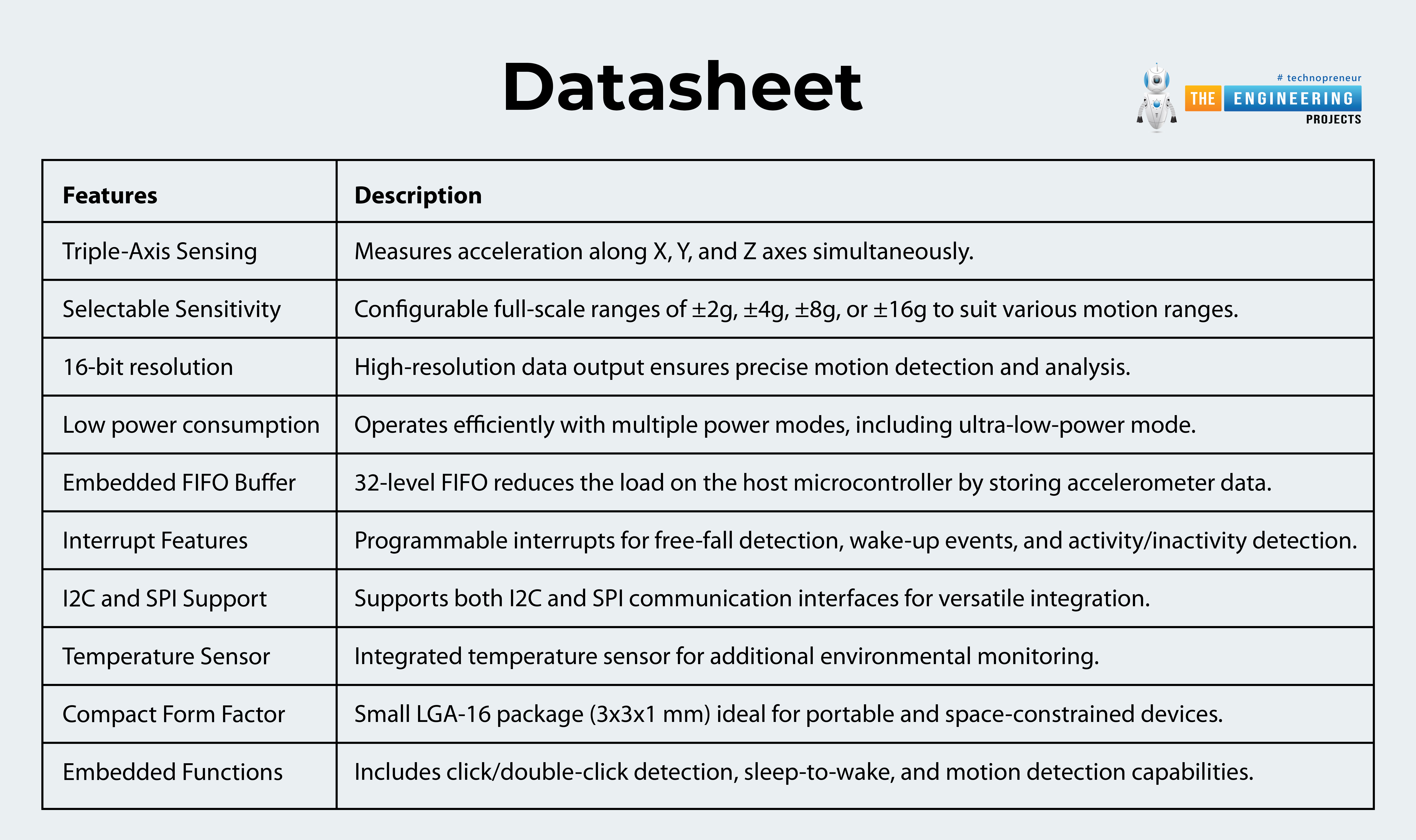 LIS3DH Triple Axis Accelerometer, LIS3DH pinout, LIS3DH datasheet, LIS3DH applications, LIS3DH, LIS3DH specifications, LIS3DH features