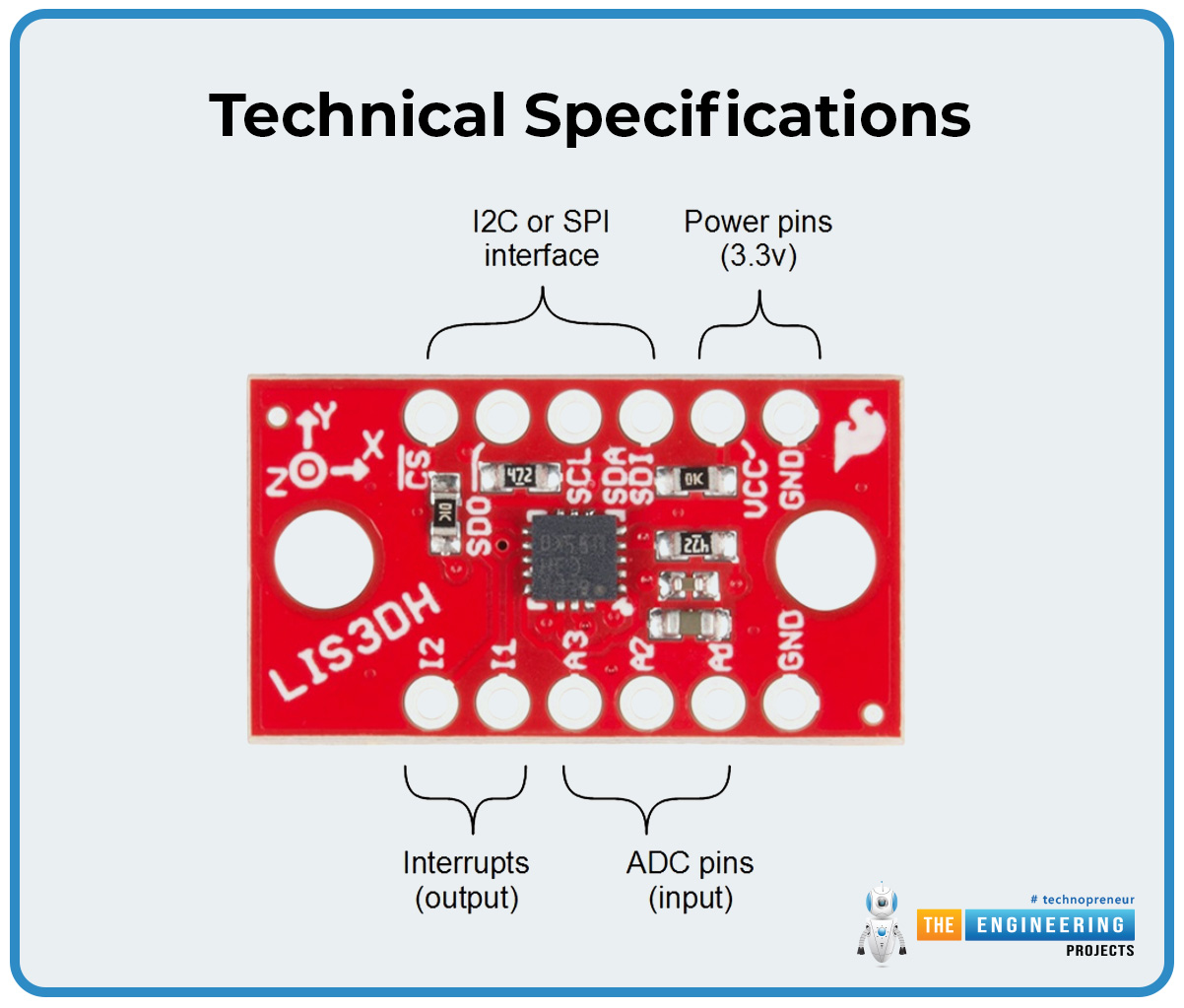 LIS3DH Triple Axis Accelerometer, LIS3DH pinout, LIS3DH datasheet, LIS3DH applications, LIS3DH, LIS3DH specifications, LIS3DH features