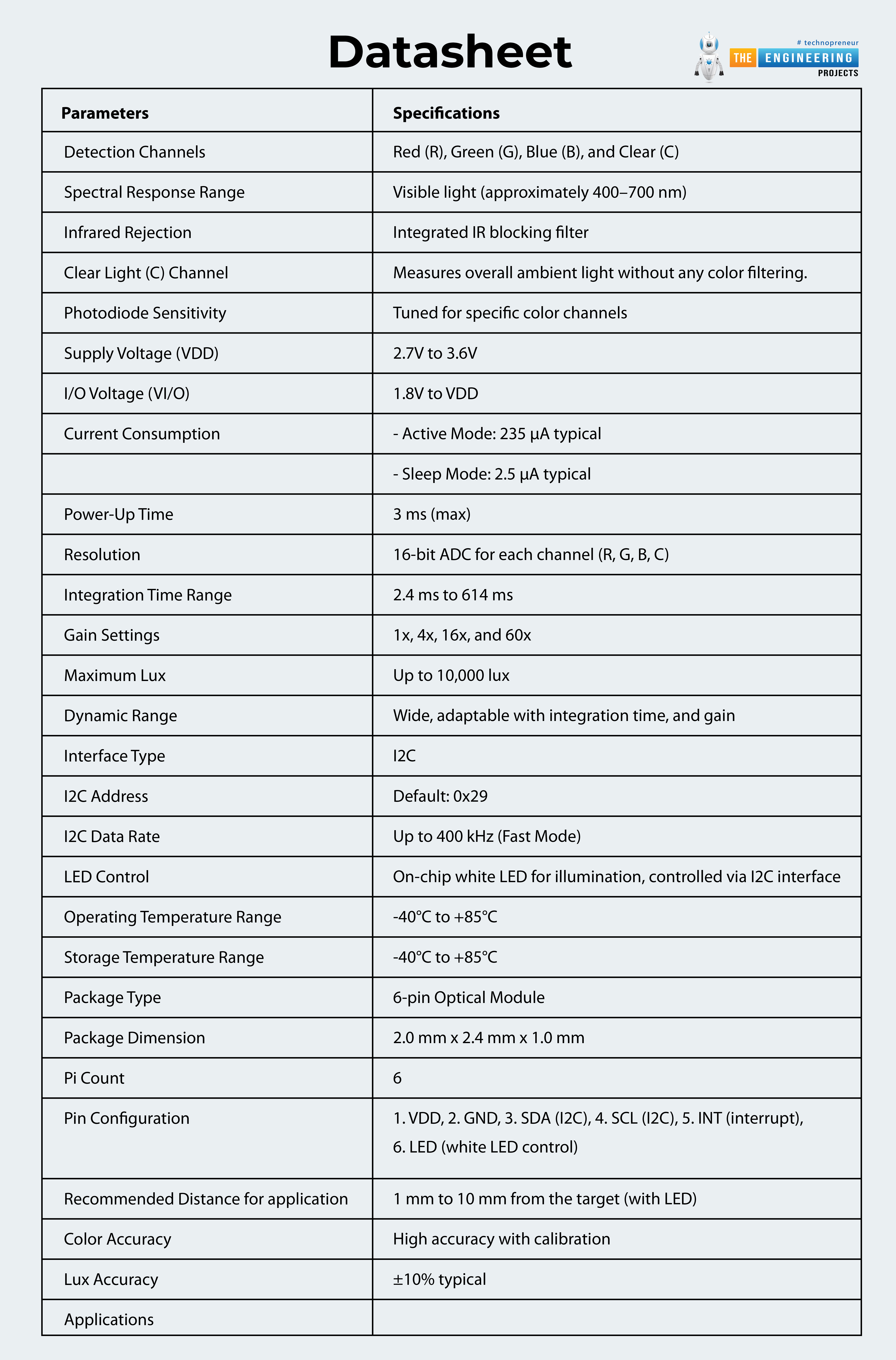 TCS34725 Color Sensor, TCS34725 pinout, TCS34725 datasheet, TCS34725 application, TCS34725 features, TCS34725 specs, TCS34725 datasheet