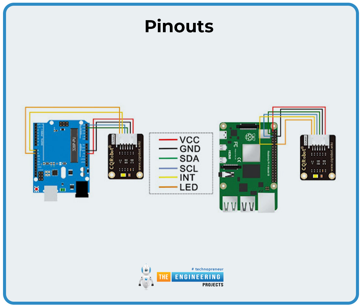 TCS34725 Color Sensor, TCS34725 pinout, TCS34725 datasheet, TCS34725 application, TCS34725 features, TCS34725 specs, TCS34725 datasheet