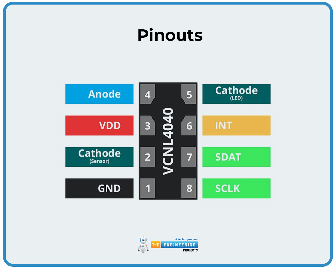 VCNL4040 Proximity and Ambient Light Sensor 8