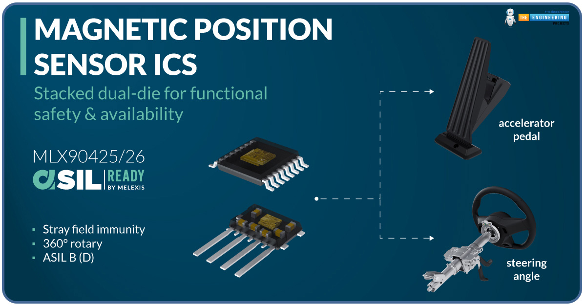 MLX90424, integrated dual position sensors, robust security in automotive braking systems, MLX90424 pinout, MLX90424 applications, MLX90424 projects, MLX90424 embedded sensor