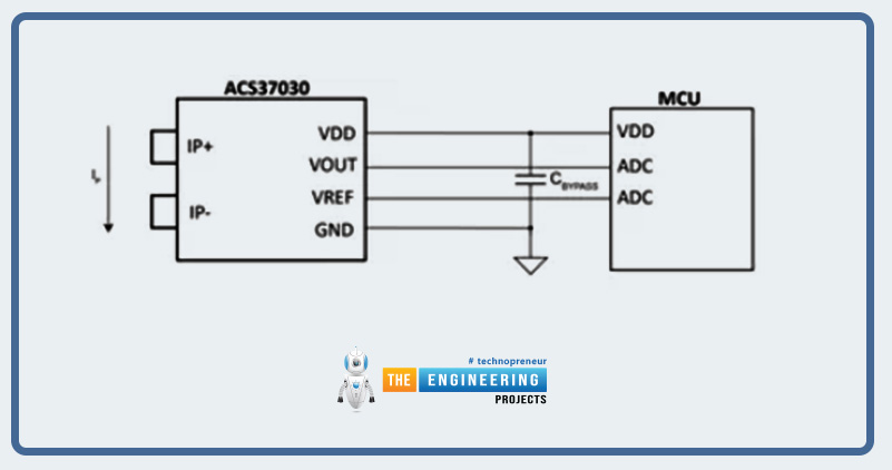 ACS37030, ACS37030 datasheet, ACS37030 pinout, High bandwidth current sensors,