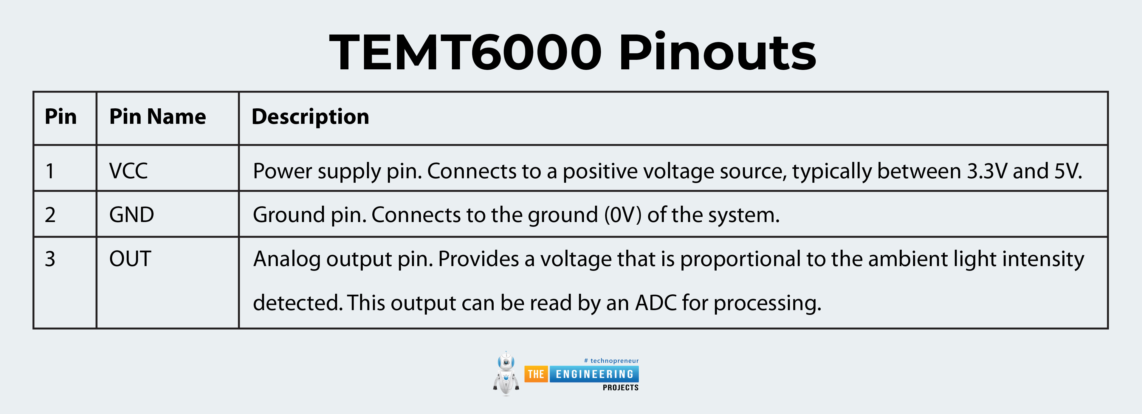 TEMT6000 Ambient Light Sensor, TEMT6000 pinout, TEMT6000 applications, TEMT6000 features, TEMT6000 specs, TEMT6000 pins specification