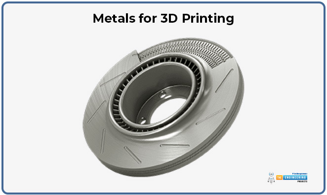 Metal 3D Printing, Metal 3D Printing Types, Metal 3D Printing Processes, Metal 3D Printing Materials