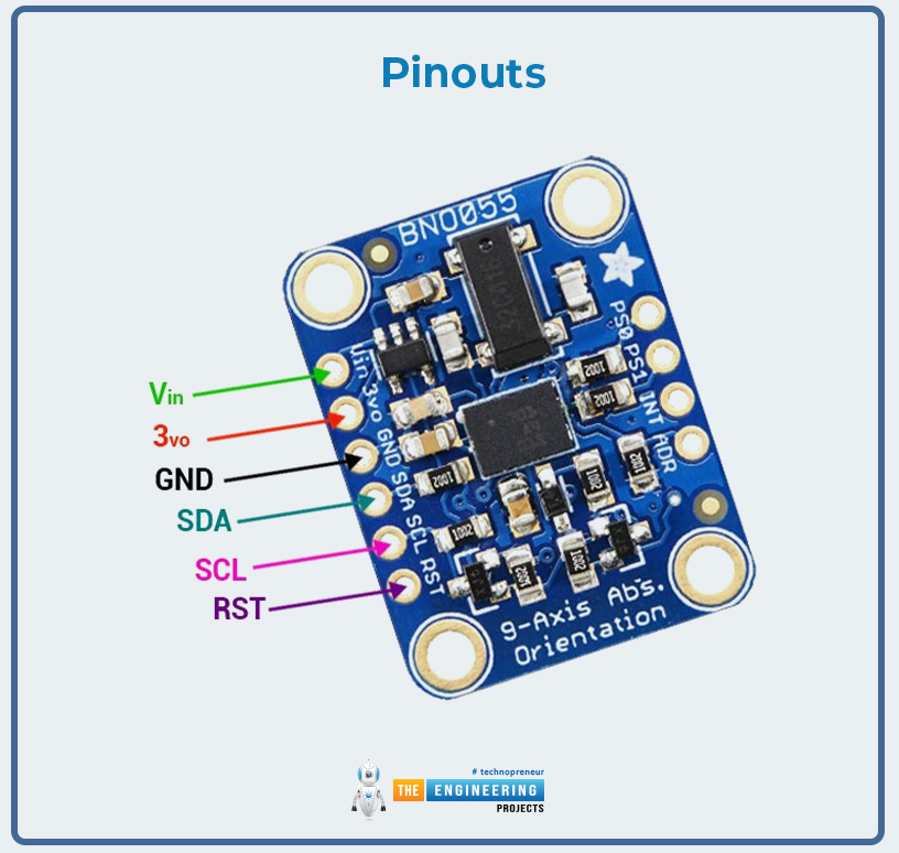 Embedded Sensor BNO055, BNO055 pinout, BNO055 datasheet, BNO055 features, BNO055 applications,9-axis Absolute Orientation Sensor Module