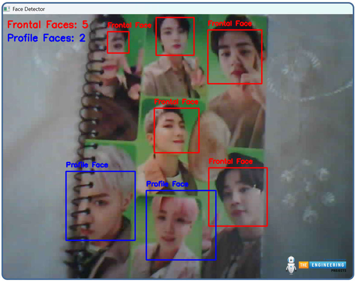 ESP32 CAM Based Real Time Face Detection and Counting System 1