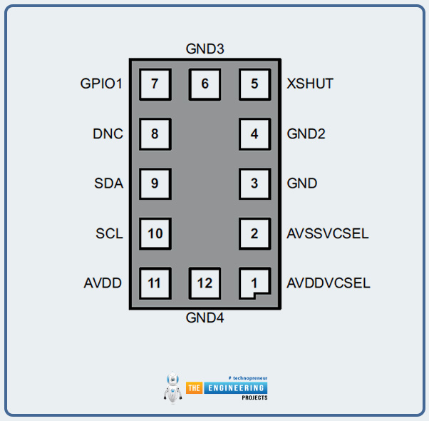 FlightSense Multi-zone Distance Sensor for Presence Detection, Pinout, Datasheet, Specs, Features, Applications