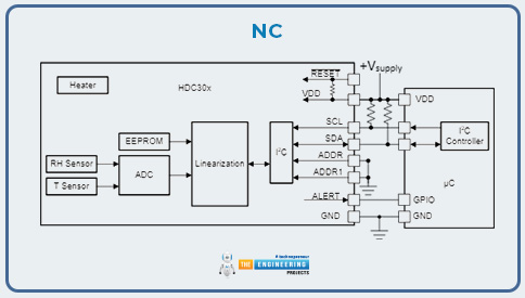 HDC3020 and HDC3020 Humidity Sensors, pinout, datasheet, features, specs, applications