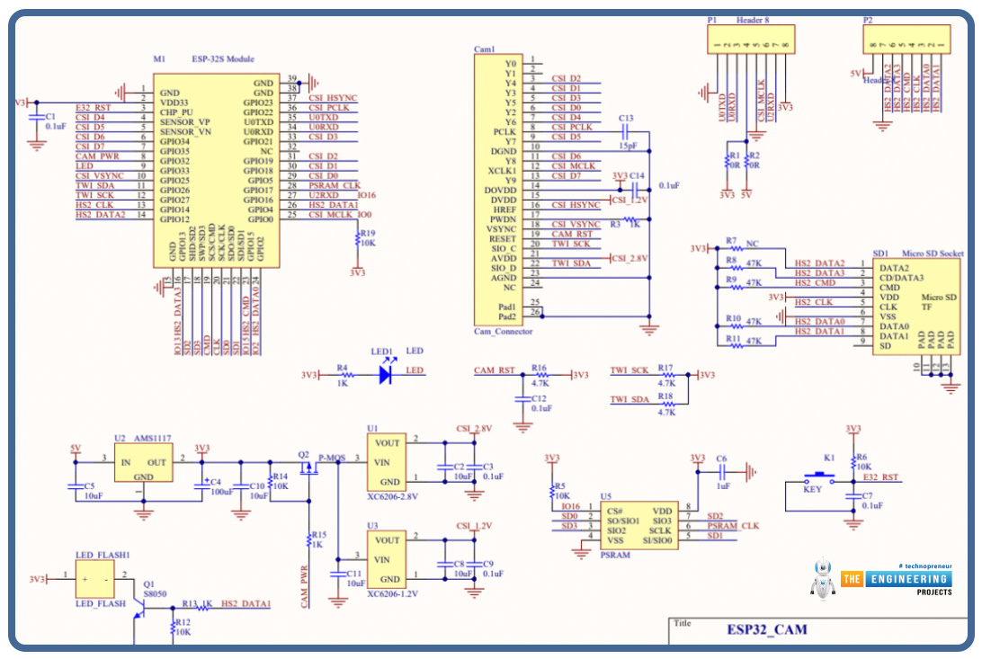 ESP32 CAM, ESP32 CAM installation, ESP32 CAM programming, program ESP32 CAM, ESP32 CAM upload code, getting started with ESP32 CAM, ESP32 CAM pinout