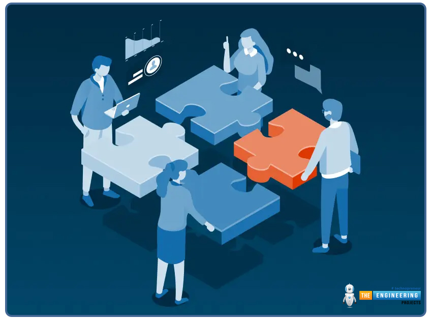 Pros and Cons of Outsourcing Web Development Services 1