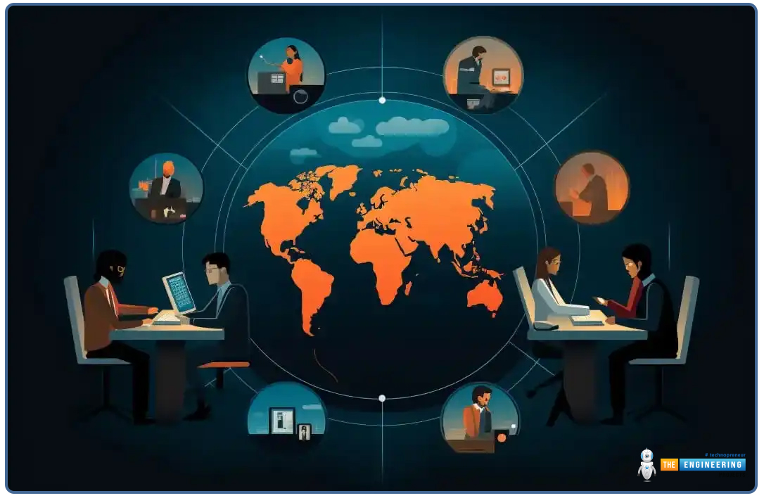 Pros and Cons of Outsourcing Web Development Services 1