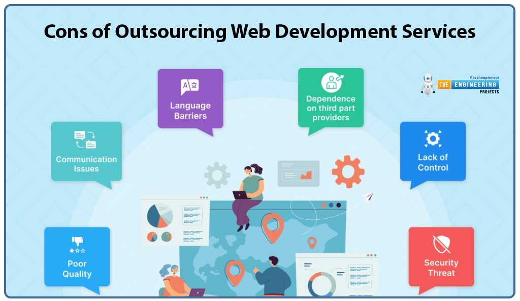 Pros and Cons of Outsourcing Web Development Services 1