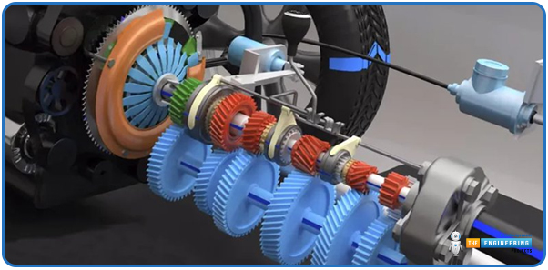 Introduction to Gearbox Design, what is a gearbox, gearbox types, gearbox working principle, gearbox operation.