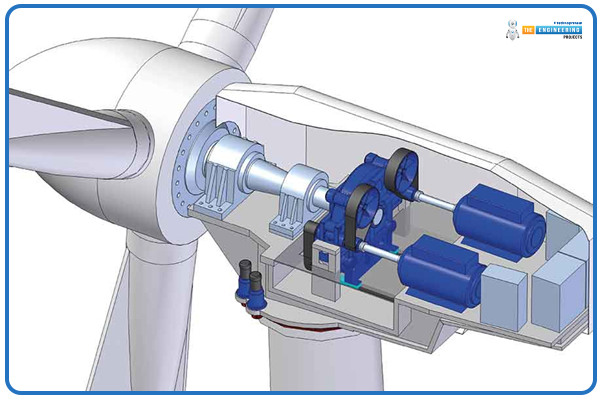 Introduction to Gearbox Design, what is a gearbox, gearbox types, gearbox working principle, gearbox operation.