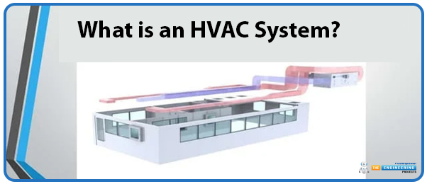 Working Principle of HVAC System, what is hvac system, hvac system working principle, how hvac system works