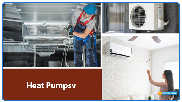 Working Principle of HVAC System, what is hvac system, hvac system working principle, how hvac system works