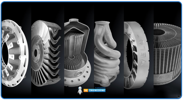Applications of Metal 3D Printing, examples of Metal 3D Printing, Metal 3D Printing applications, Metal 3D Printing examples