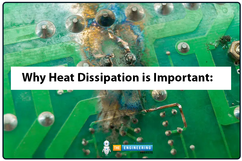 Introduction to Thermal Vias, Handle Heat Dissipation in High-Power PCBs