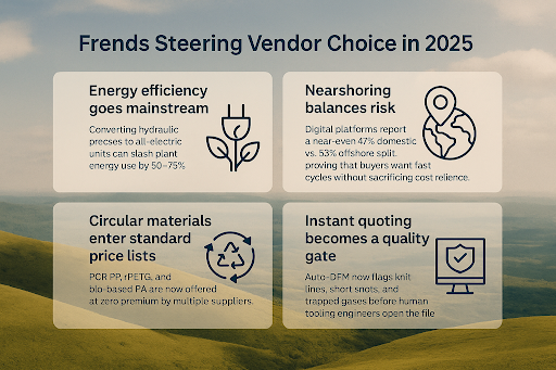 Best Plastic Injection Molding Companies & Services