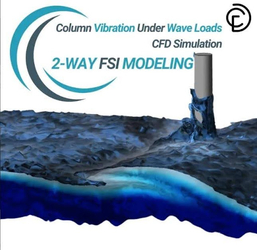 Fluid-structure Interaction CFD,Fluid-structure interaction Fluent,Fluid-solid interaction CFD,FSI modeling,FSI ANSYS,Fluid-structure interaction ANYSYS