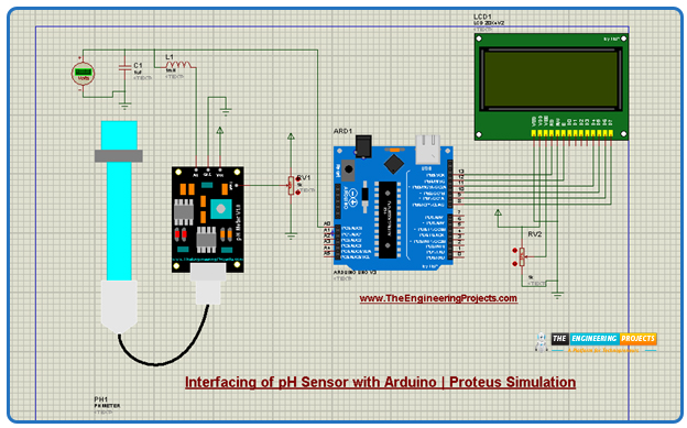 Interfacing of pH Sensor with Arduino, Proteus Simulation, ph sensor with arduino, arduino ph sensor