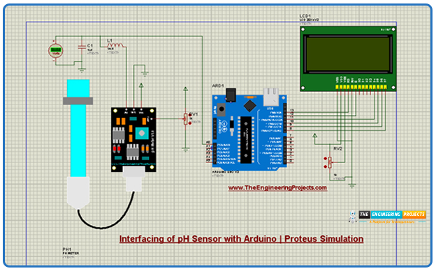 Interfacing of pH Sensor with Arduino, Proteus Simulation, ph sensor with arduino, arduino ph sensor