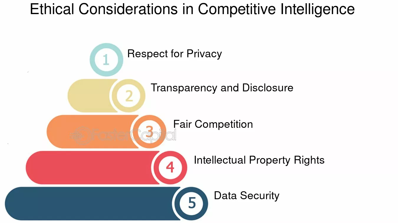 From Data to Dynasty, AI’s Growing Role in the NBA