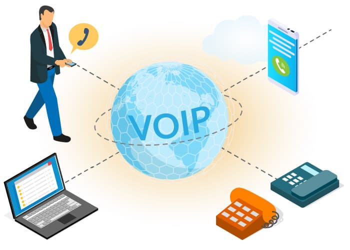 voip provider, what is voip provider, how voip provider works, voip provider working