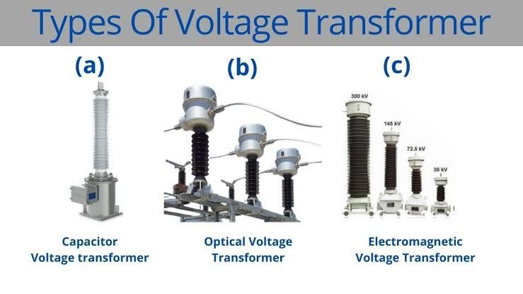 Role of Potential Transformers in High-Voltage Measurement, Potential Transformers 